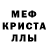 Ecstasy круглые Den Maiskiy